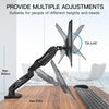 SoloArm Single Monitor Arm