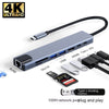 PortHub port layout: HDMI, USB-A, SD, microSD, Ethernet, USB-C PD