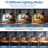 LumenPro LED Desk Lamp — Dimmable, Color Temperature Control