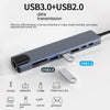 PortHub USB data ports and compatible devices
